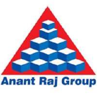 Anant Raj Limited