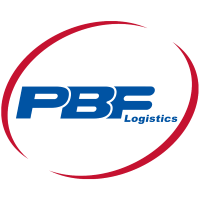 PBF Logistics LP