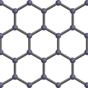 China Carbon Graphit