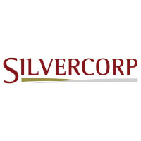 Silvercorp Metals